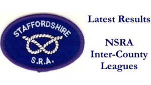 Latest Results for NSRA Inter-County Leagues banner.